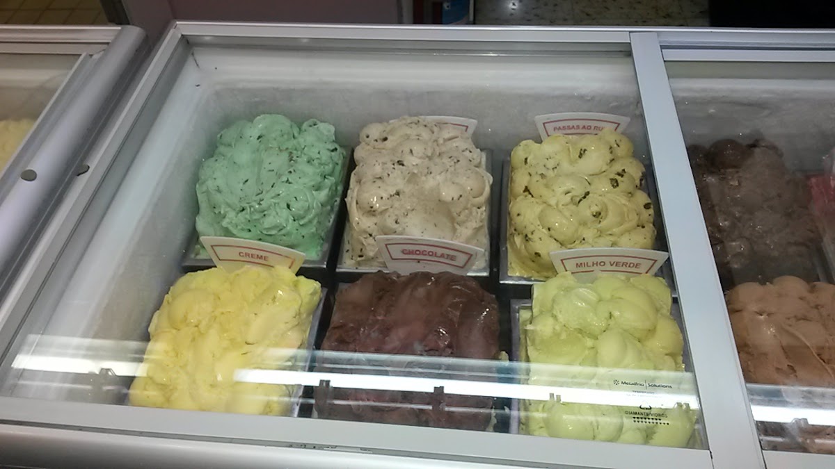 Sorvetes Chicuba Franquia Photos 2